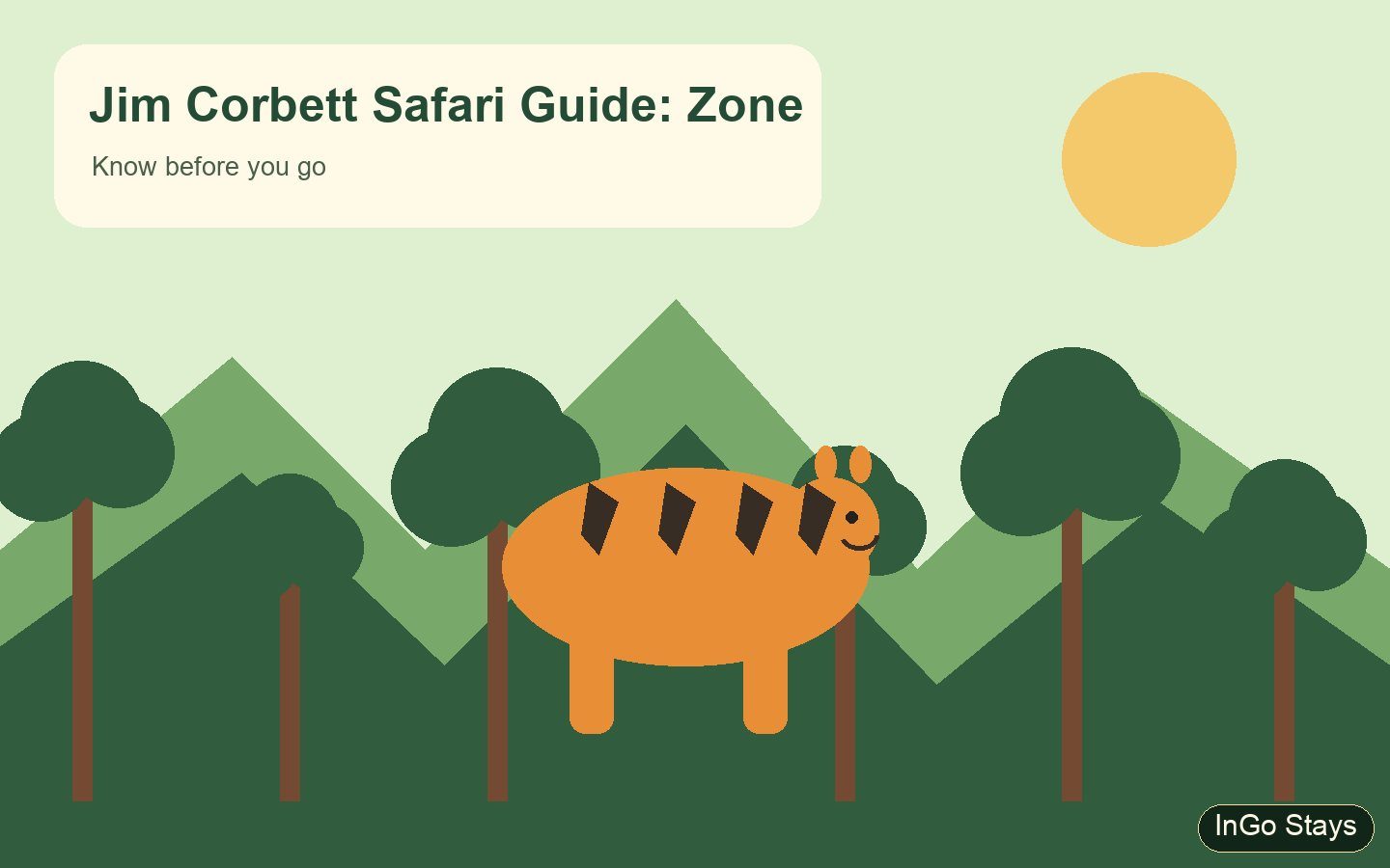 Read our latest guide at The Big Mama Eco Resort, Ramnagar
