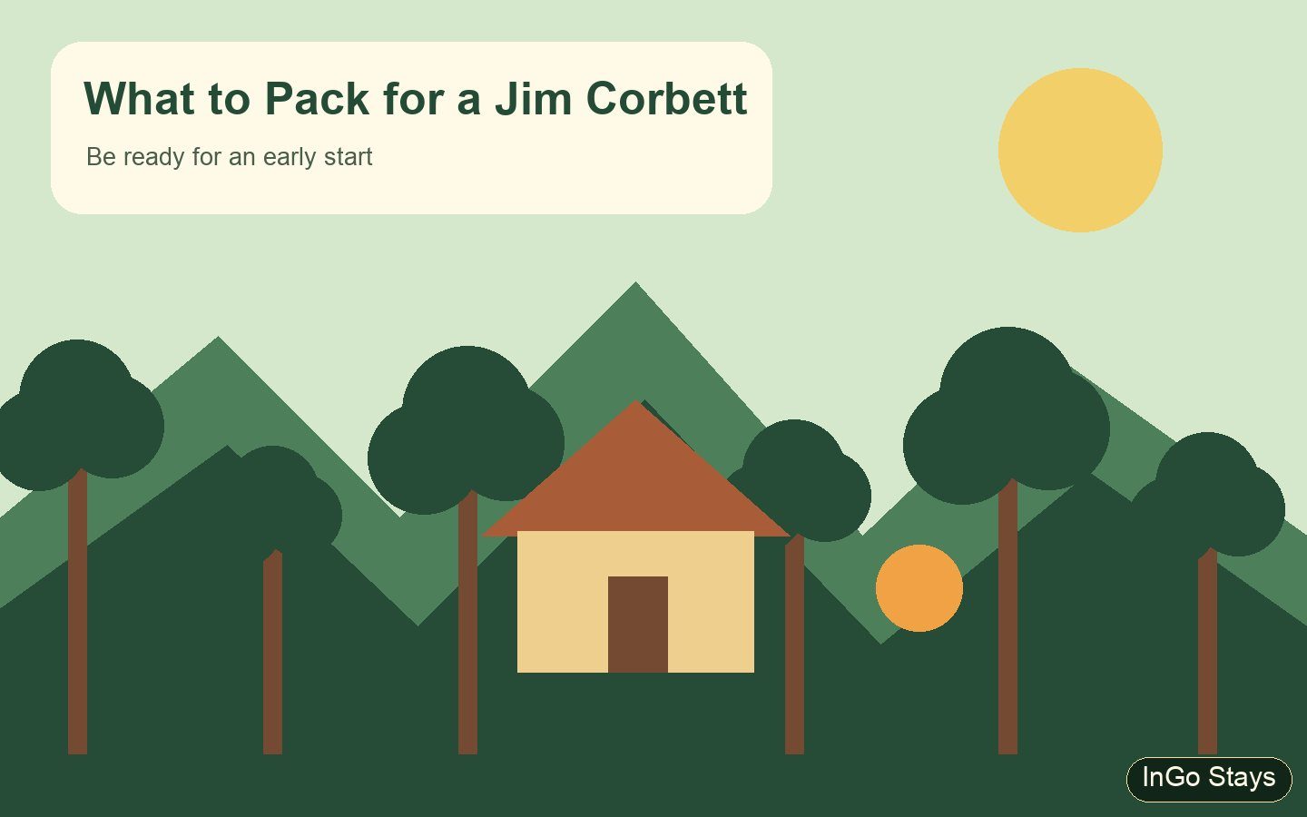 What to Pack for a Jim Corbett Safari